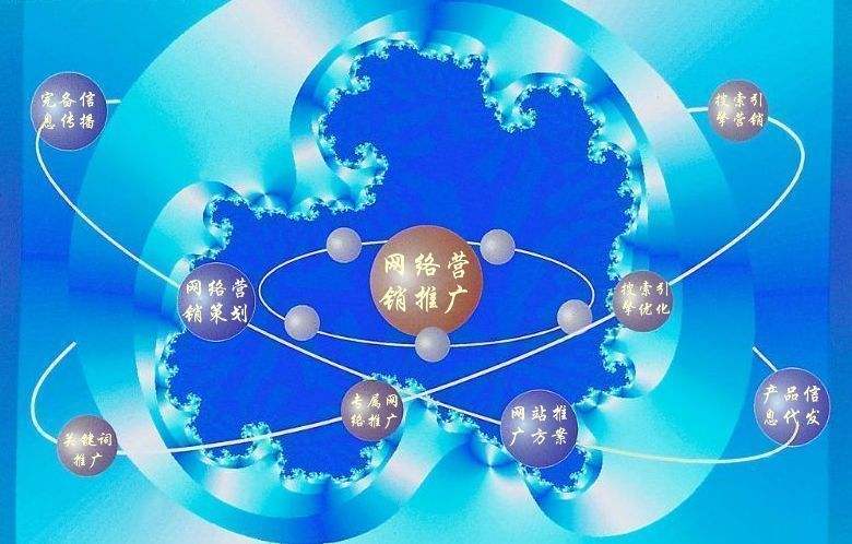 滦南新媒体运营企业需要掌握的网络推广技巧有哪些